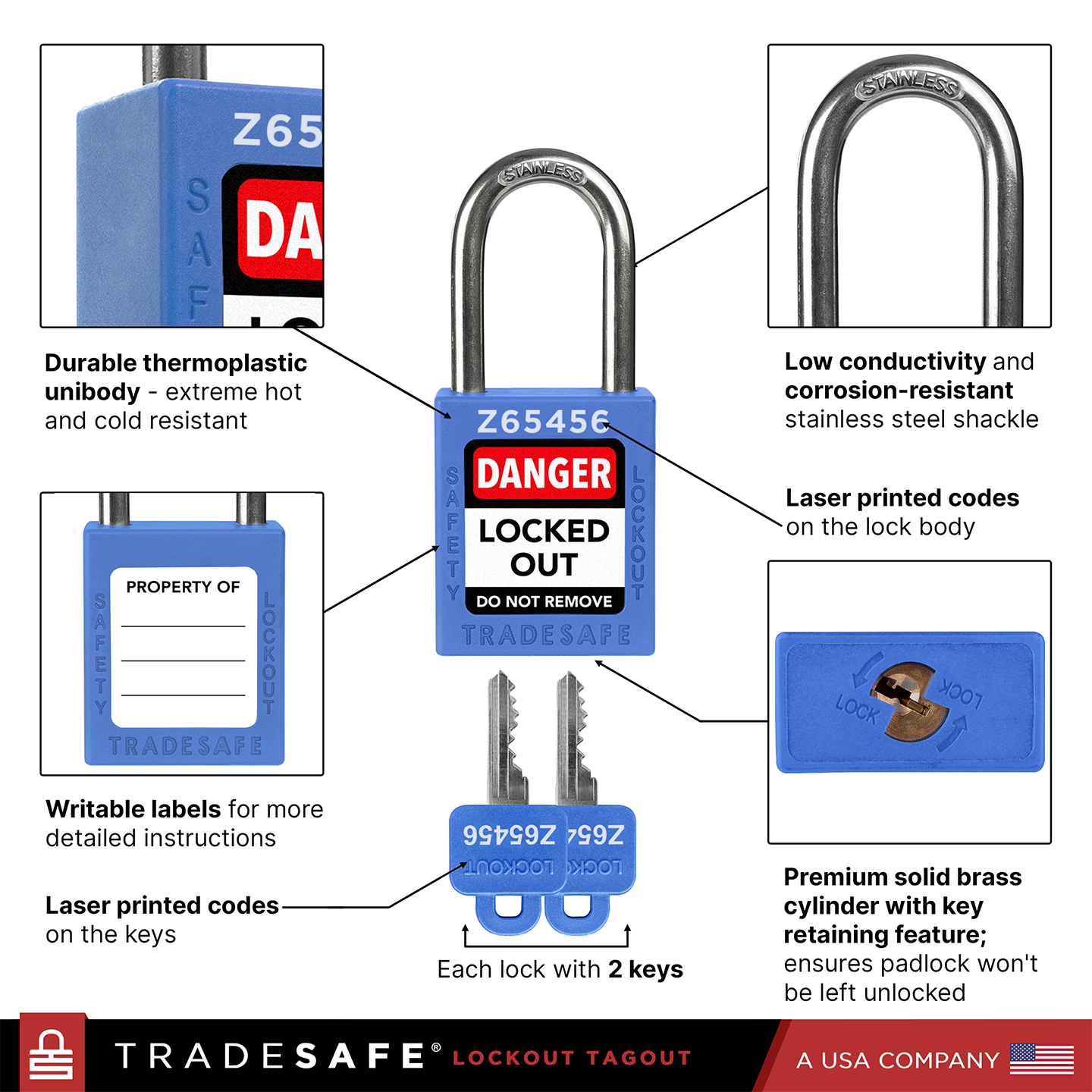 infographic of a blue loto lock with 2 keys indicating materials used in each part