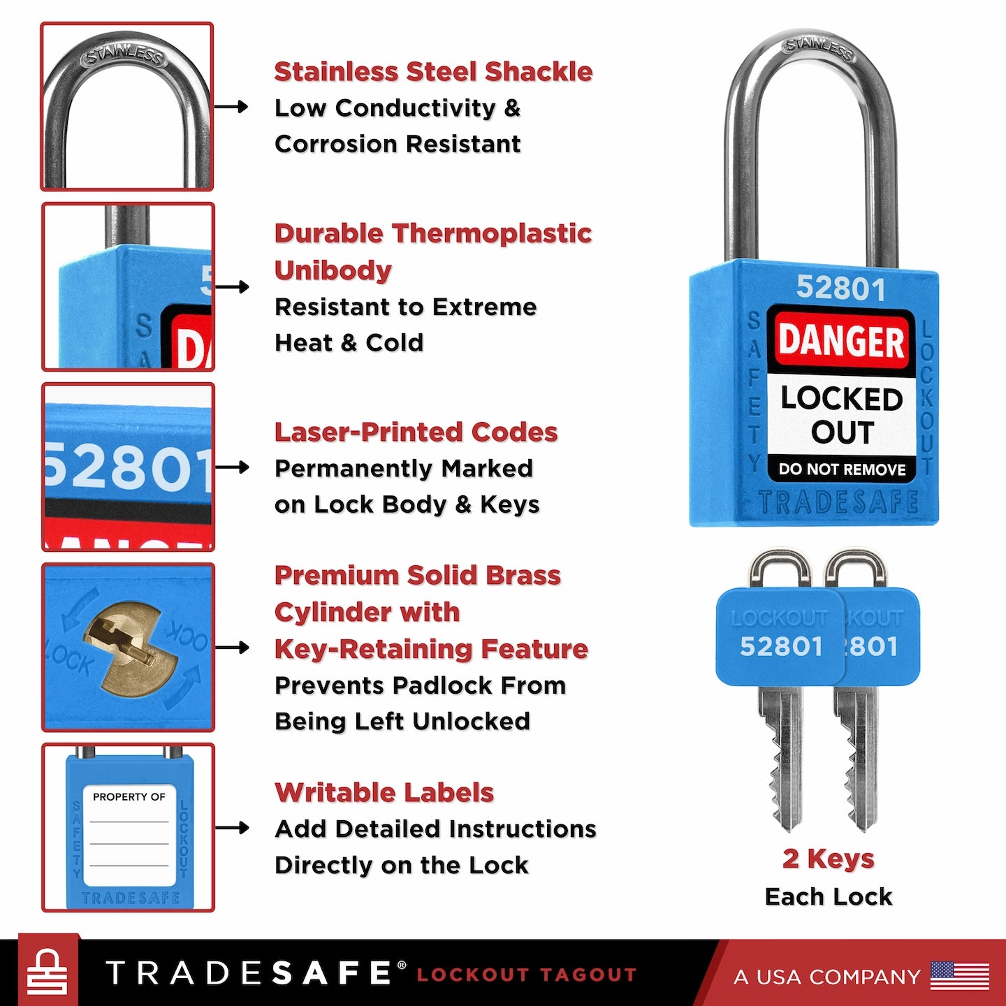 infographic of a blue loto lock with 2 keys indicating materials used in each part