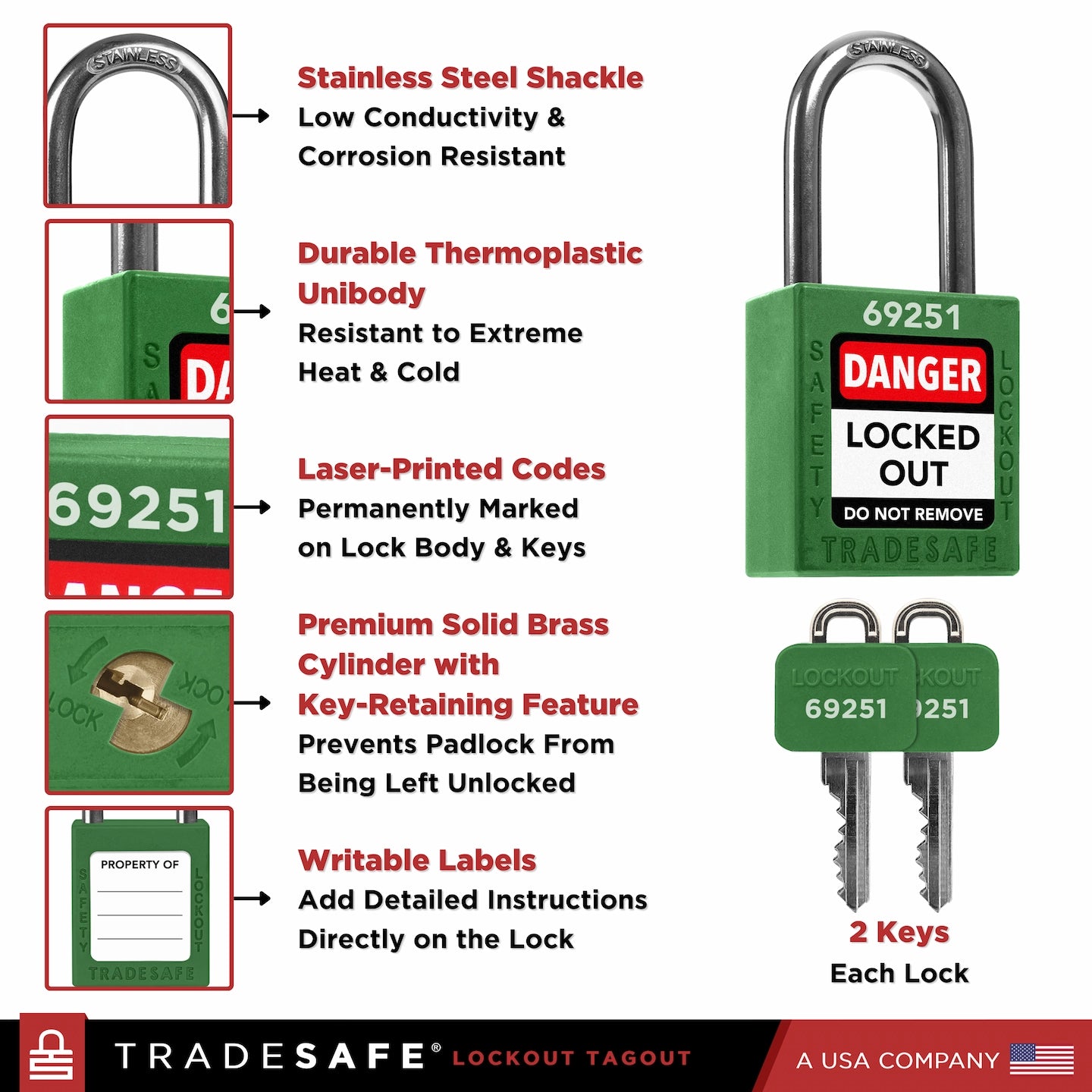 infographic of a green loto lock with 2 keys indicating materials used in each part