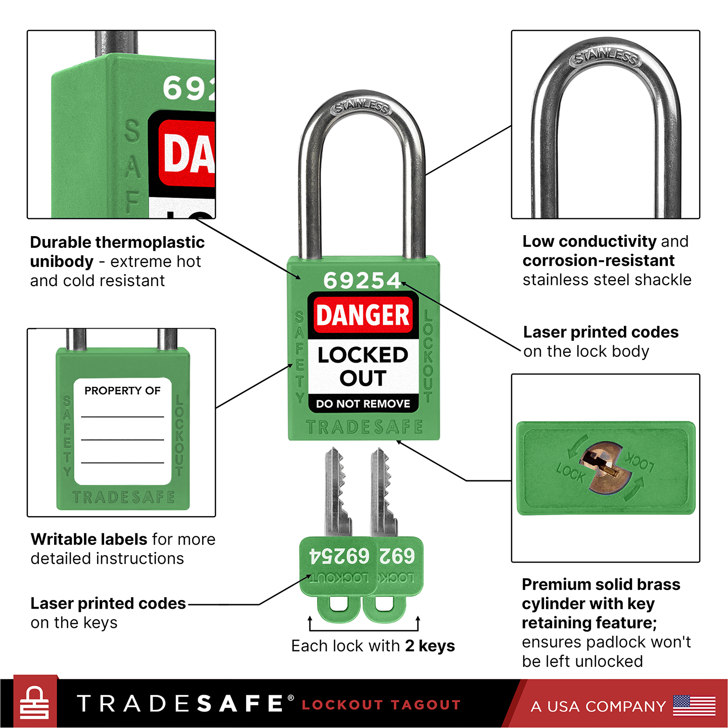 infographic of a green loto lock with 2 keys indicating materials used in each part