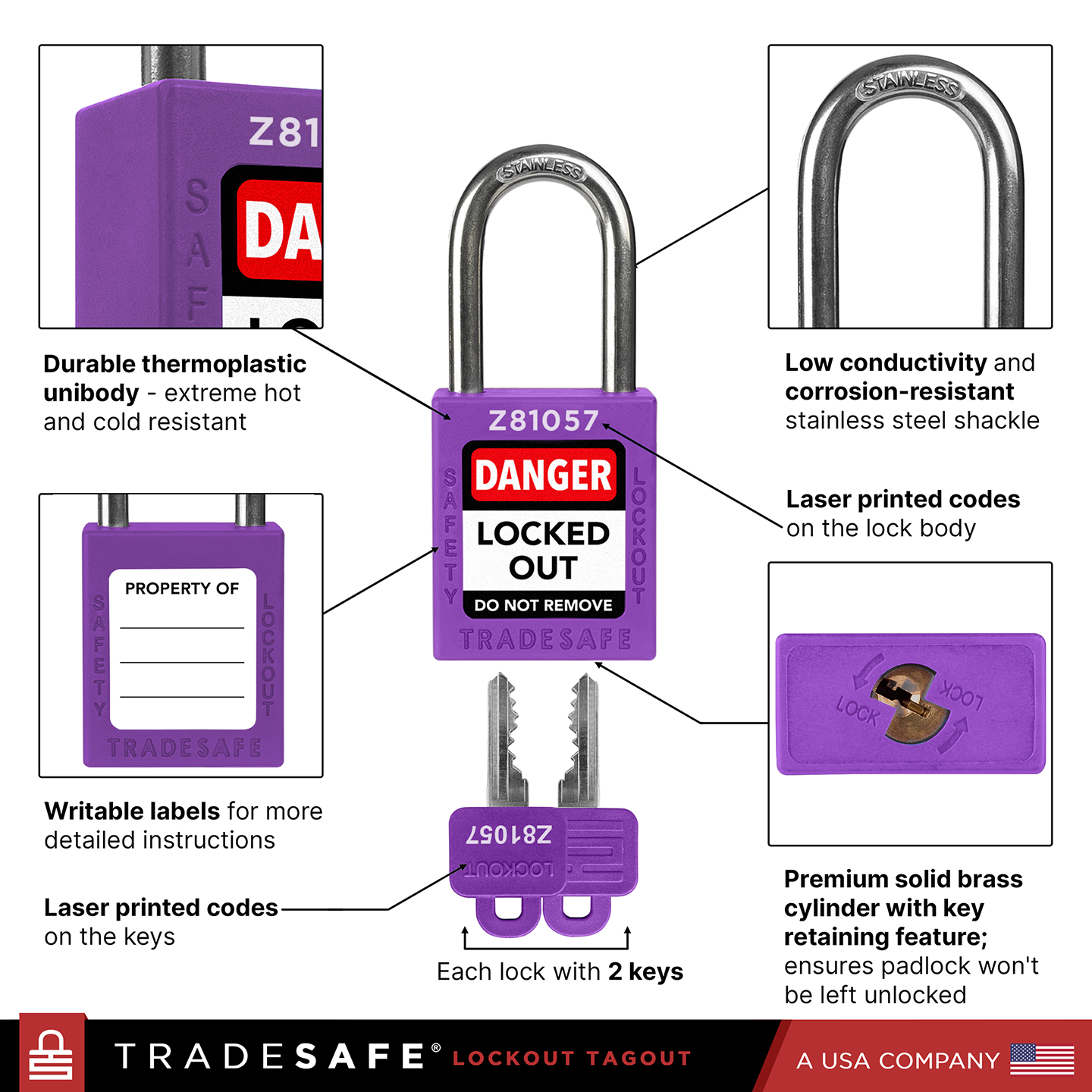infographic of a purple loto lock with 2 keys indicating materials used in each part
