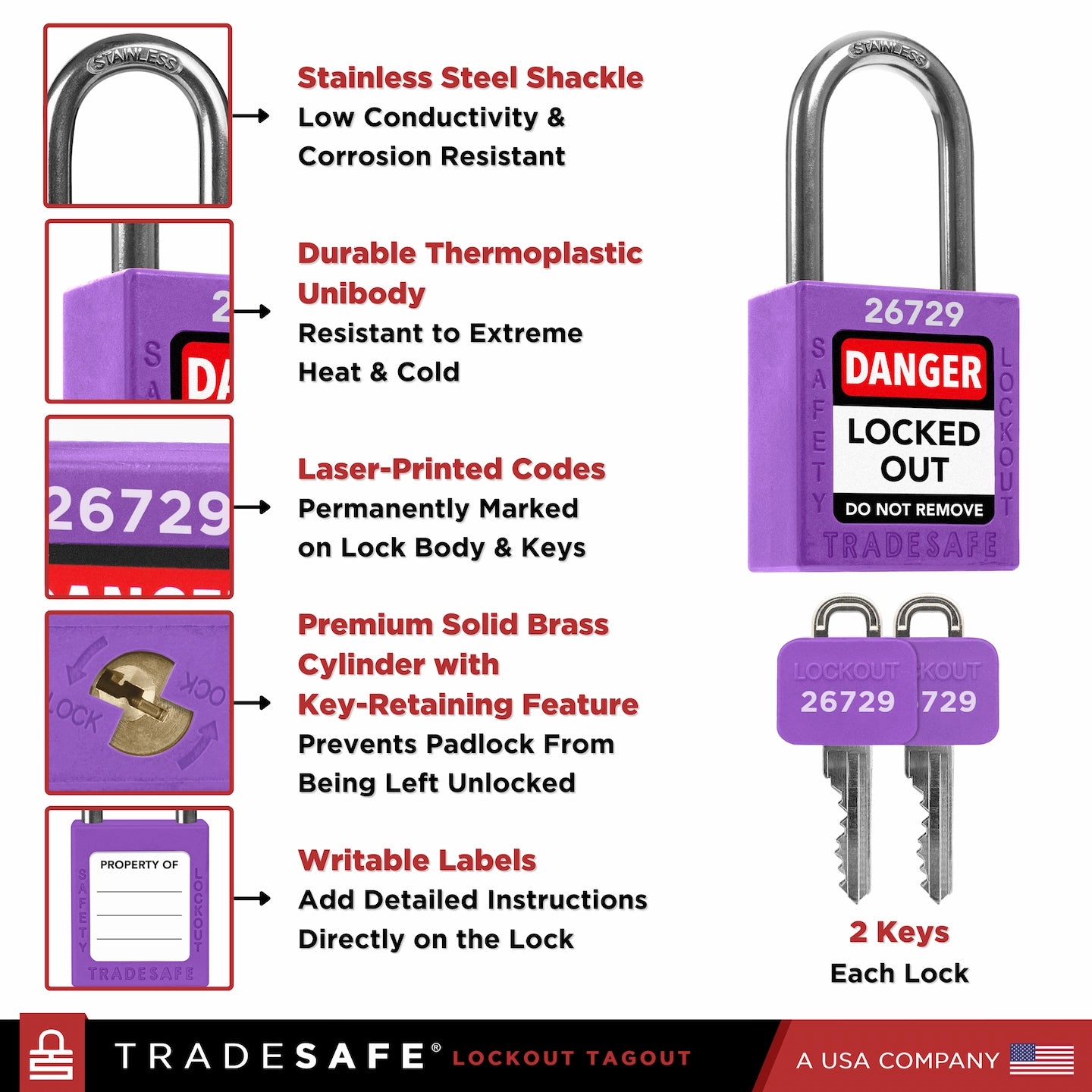 infographic of a purple loto lock with 2 keys indicating materials used in each part