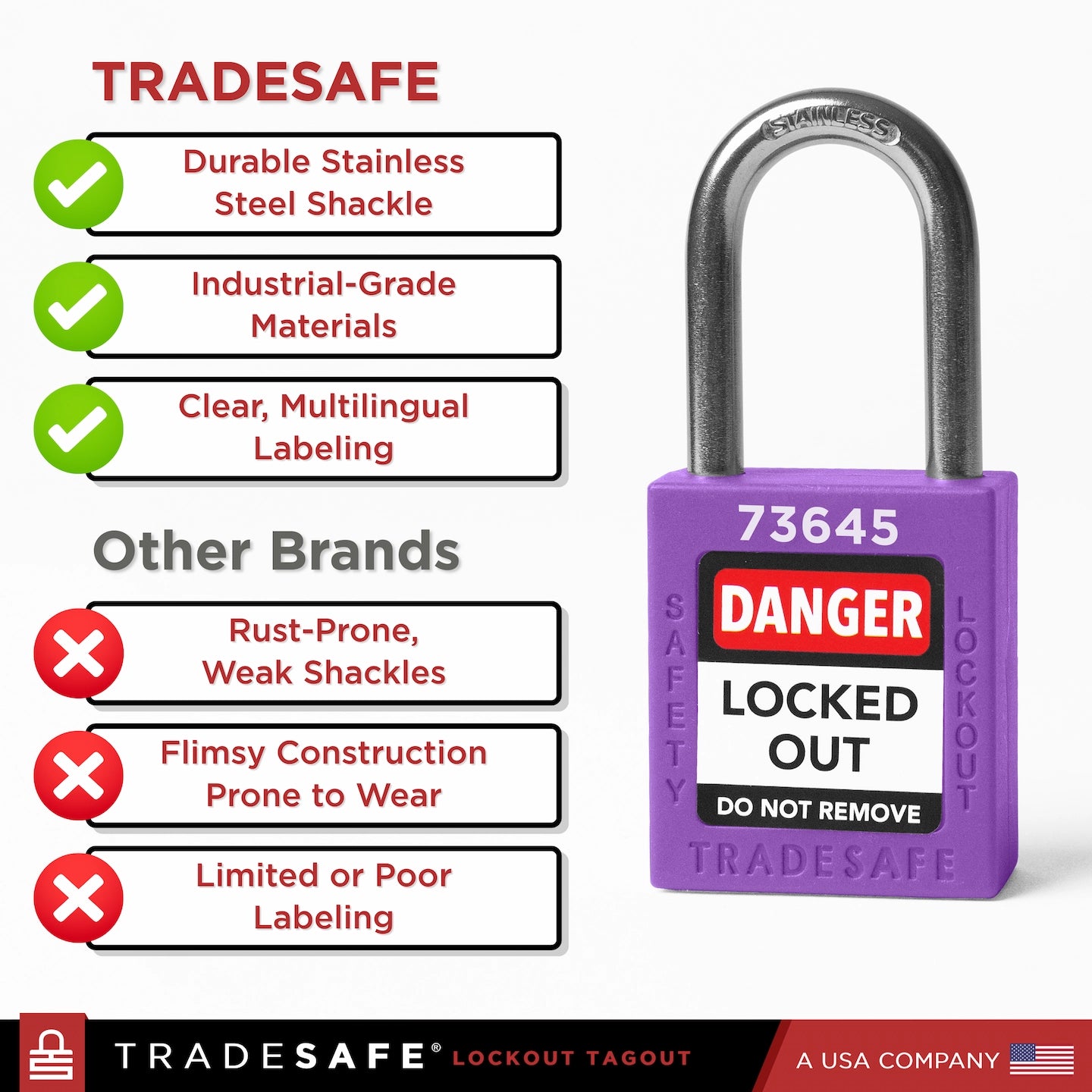 tradesafe padlock features compared to other brands