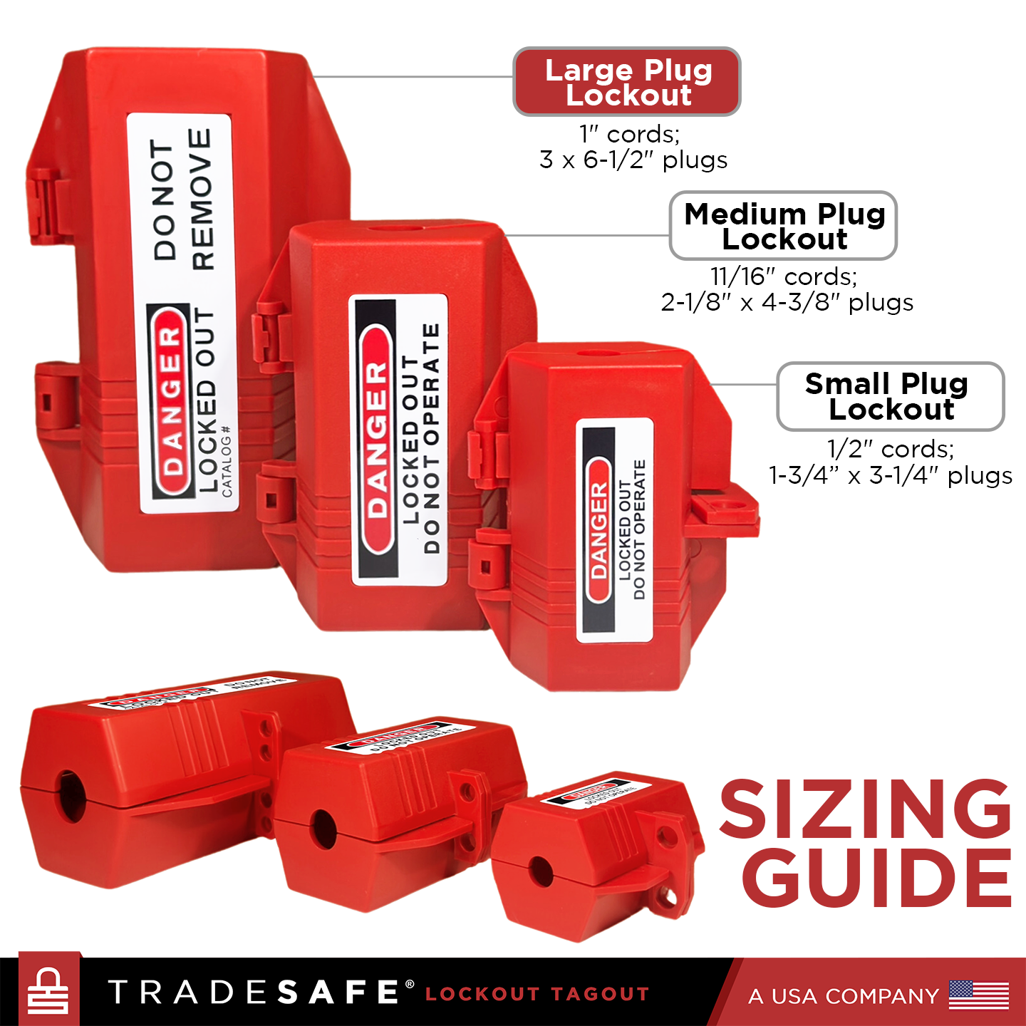 sizing guide of tradesafe electrical plug lockouts in small, medium, large