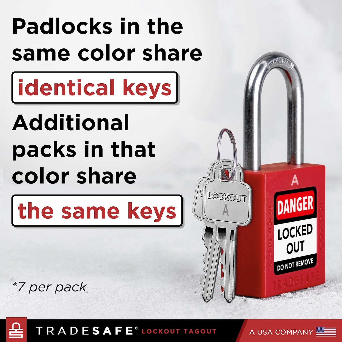 keyed alike unlimited keying explainer