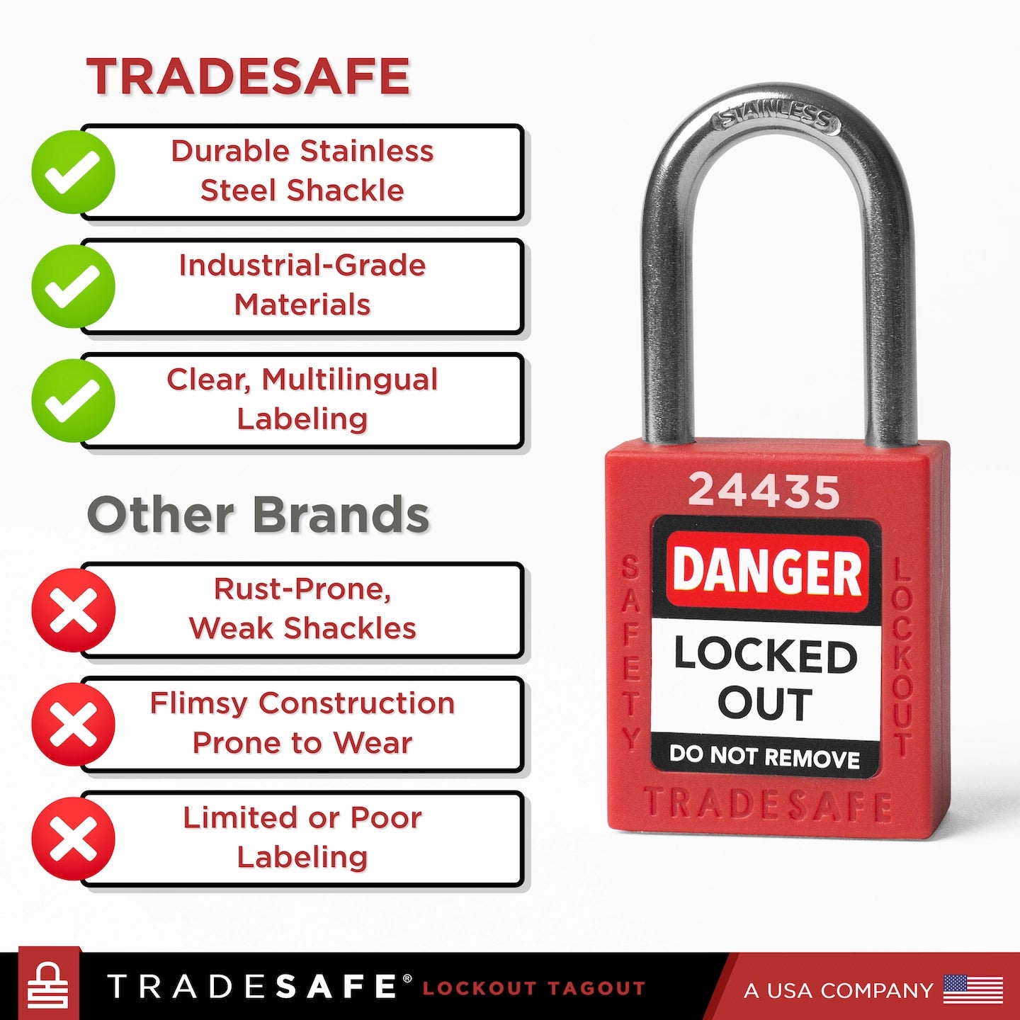tradesafe keyed different locks features vs other brands