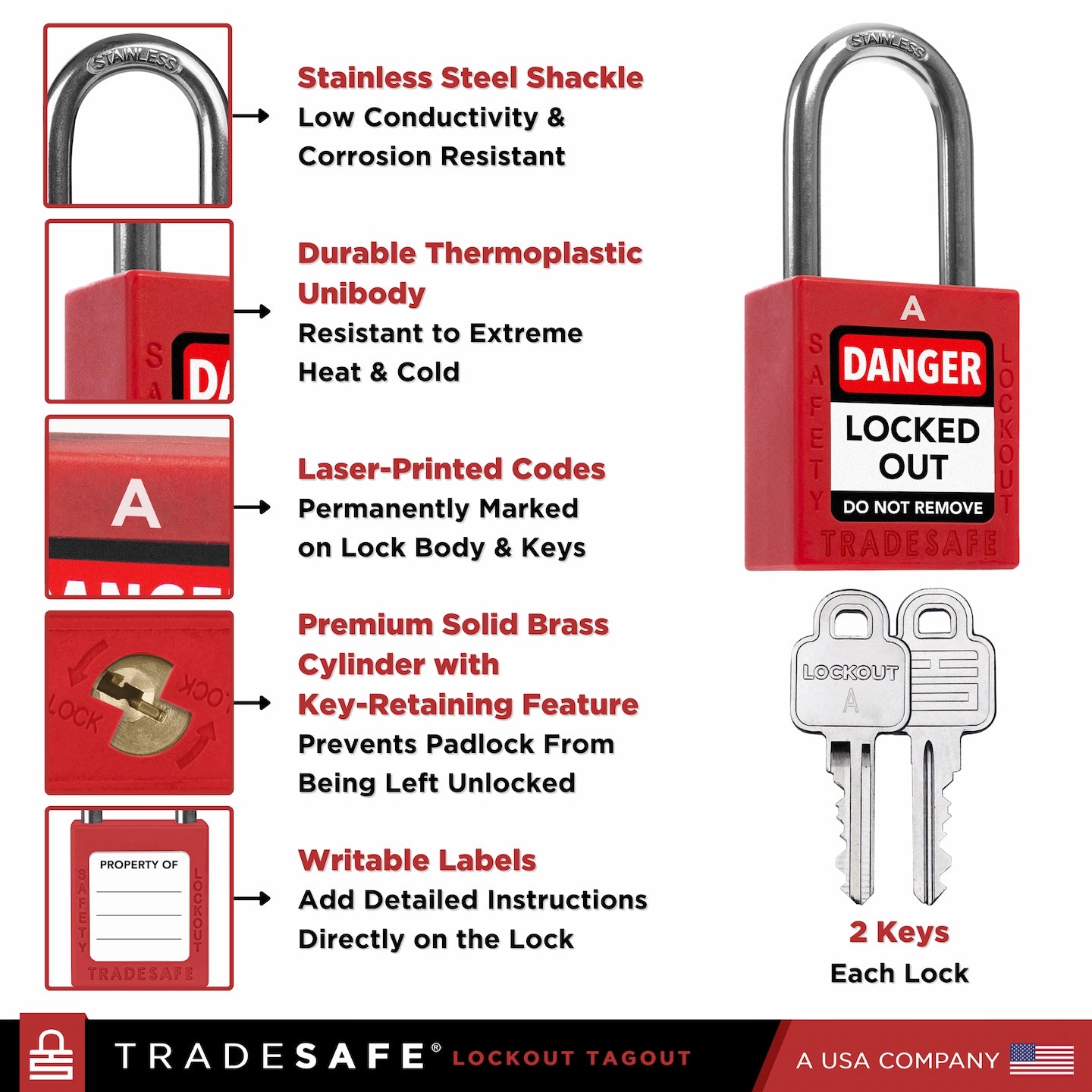 infographic of a red loto lock with 2 keys indicating materials used in each part