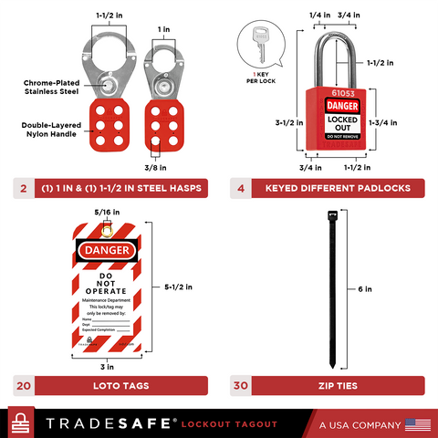 Electrical Lockout Tagout Kit – 1 Key Per Lock | TRADESAFE