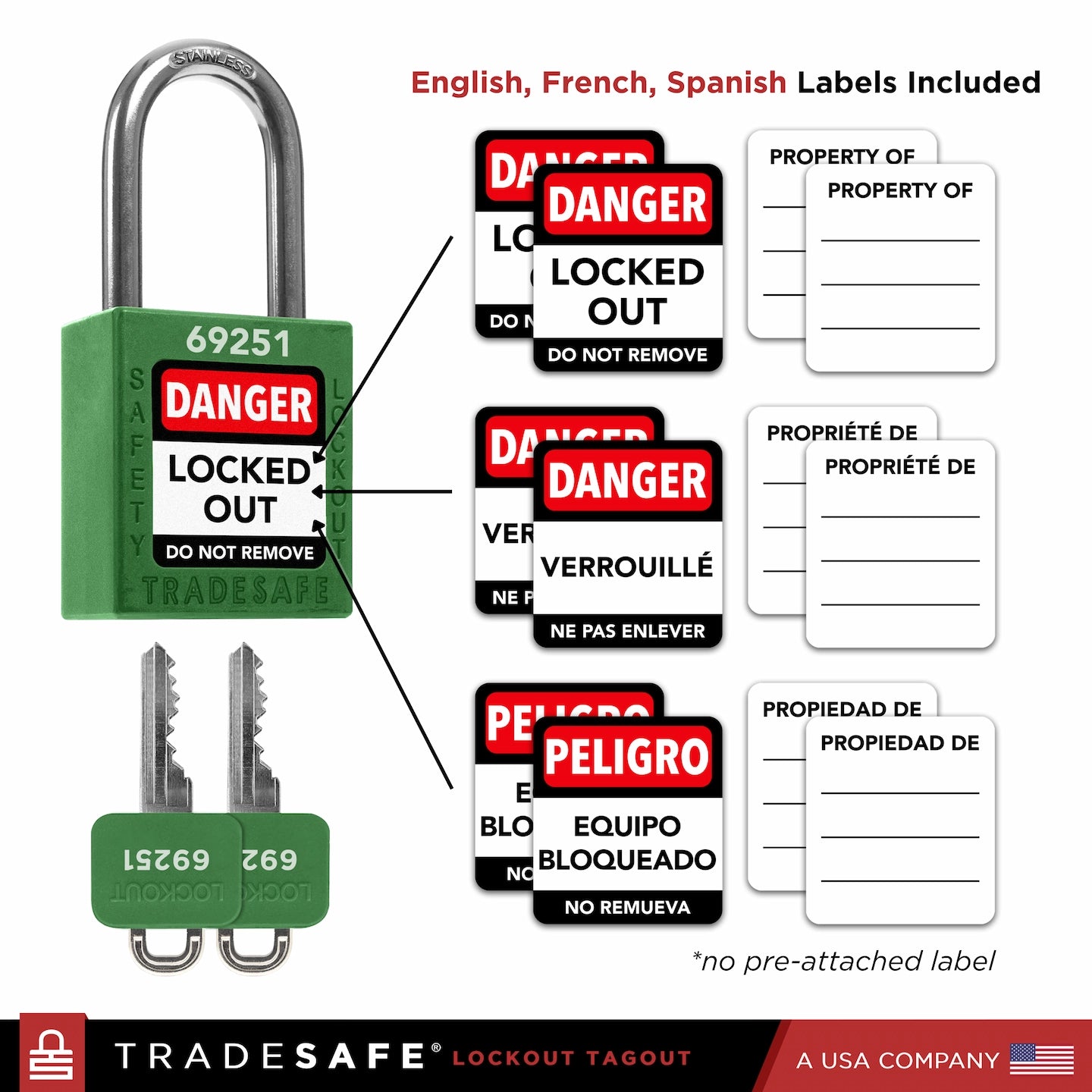 infographic: green loto lock with english, french, spanish labels included