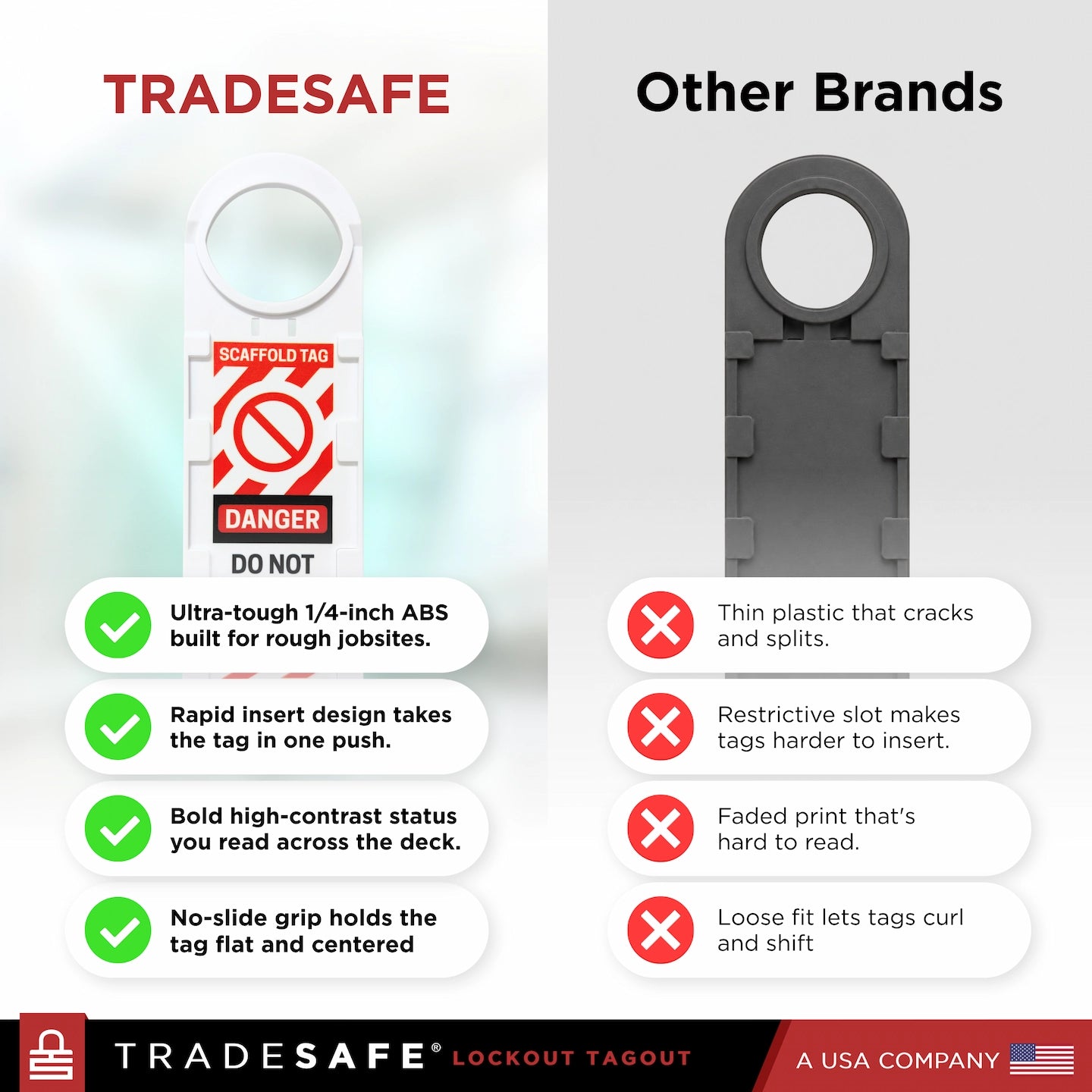 comparison graphic for a Tradesafe lockout tagout, showing the product with its features listed