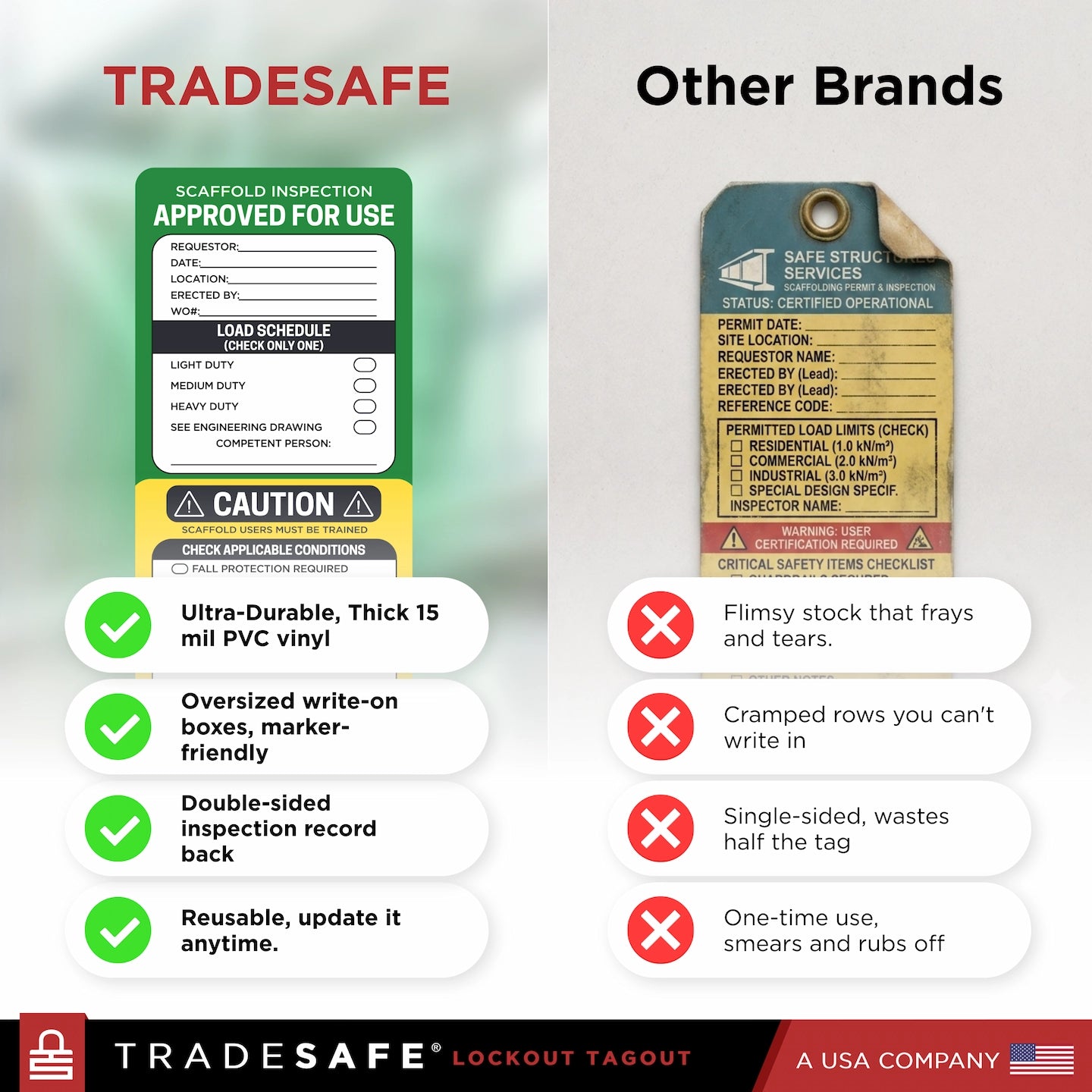 tradesafe scaffold inspection tags comparison with other brands