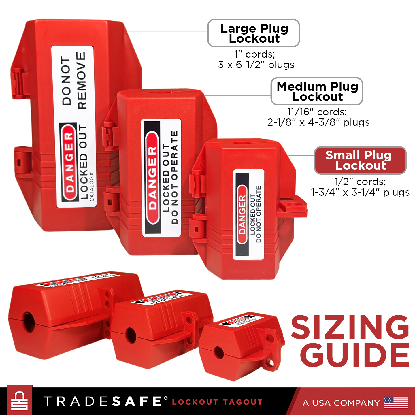 sizing guide of tradesafe 3 plug lockout tagout