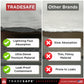 spill kits absorbent pads comparison tradesafe vs other brands