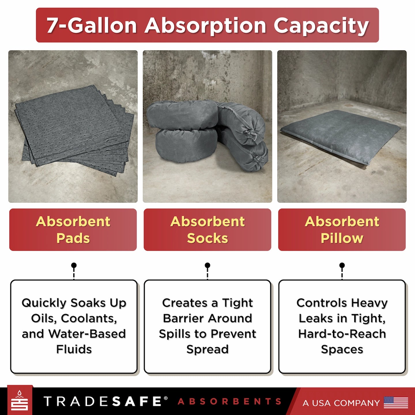 features of absorbent pads, absorbent socks and absorbent pillows