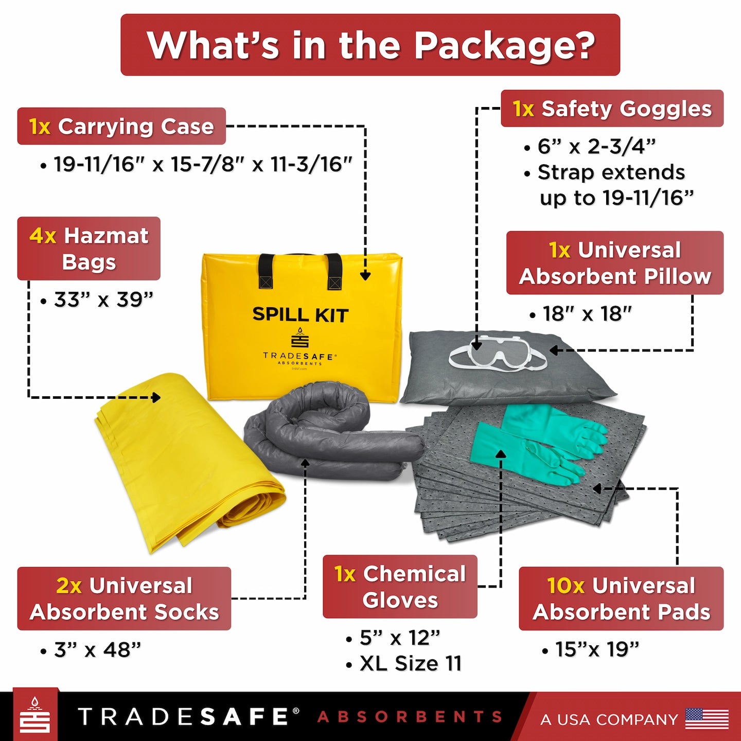 universal spill kit components inside the bag