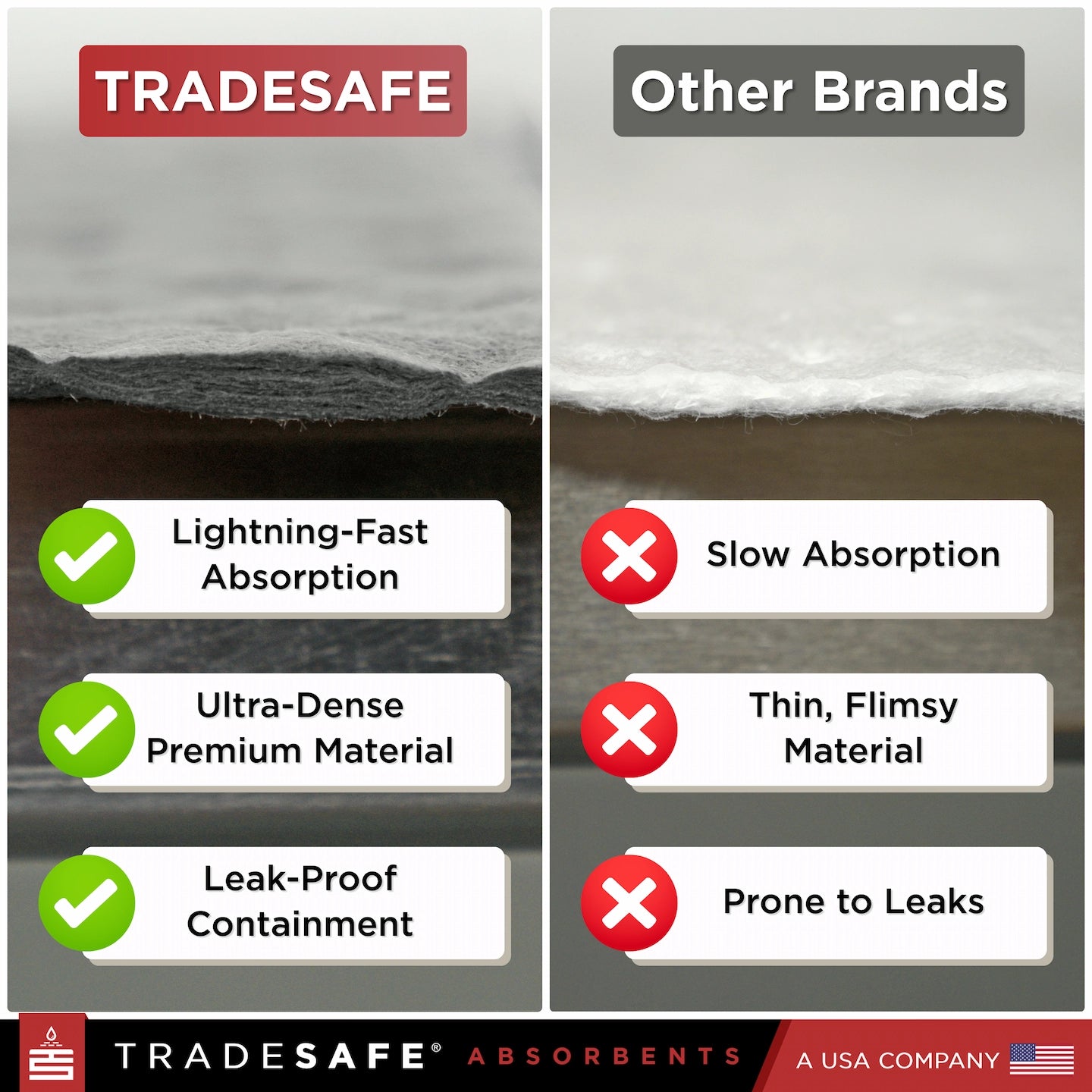 absorbent pads tradesafe vs competitors