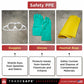 features of goggle, gloves, hazmat bags included in the bin