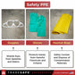 features of goggle, gloves, hazmat bags included in the bag