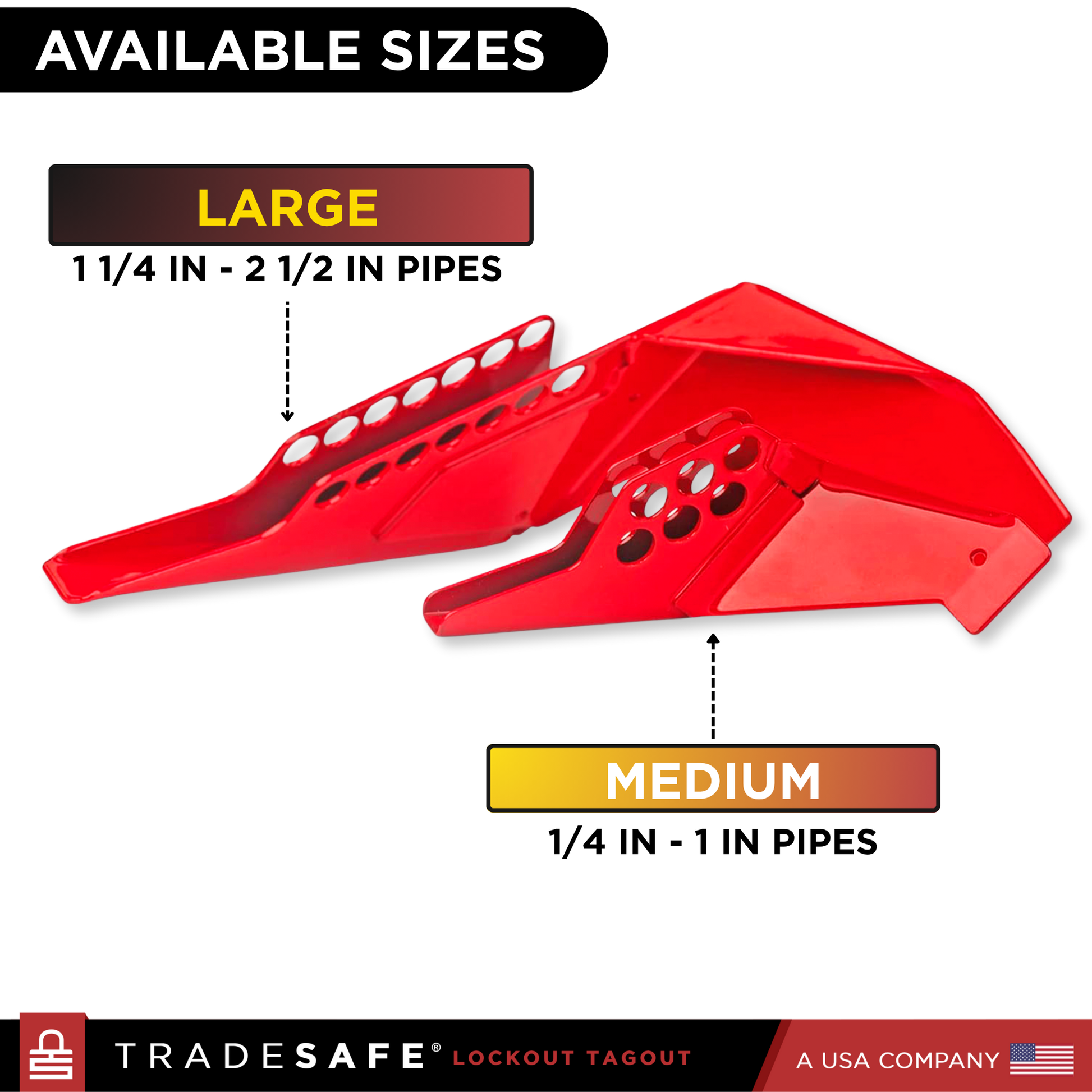 lockout tagout standard ball valve sizing guide