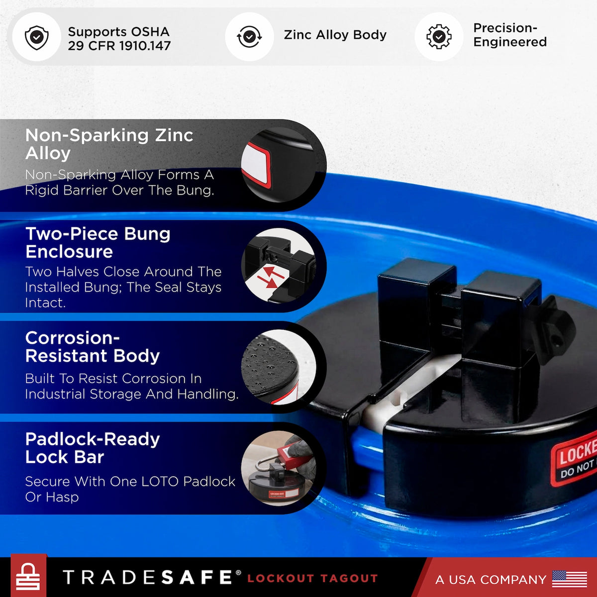 infographics of black steel bung lockout