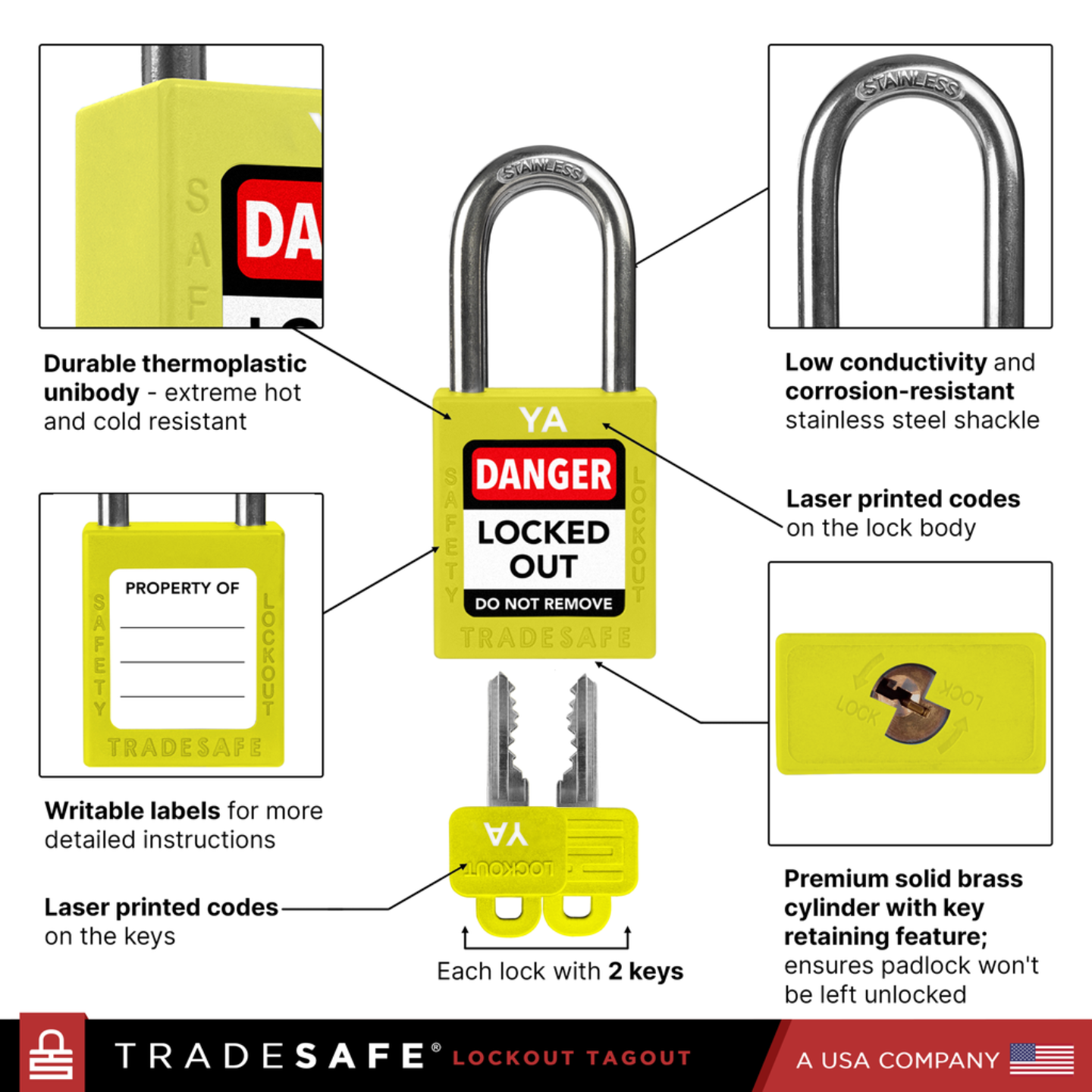 infographic of a yellow loto lock with 2 keys indicating materials used in each part