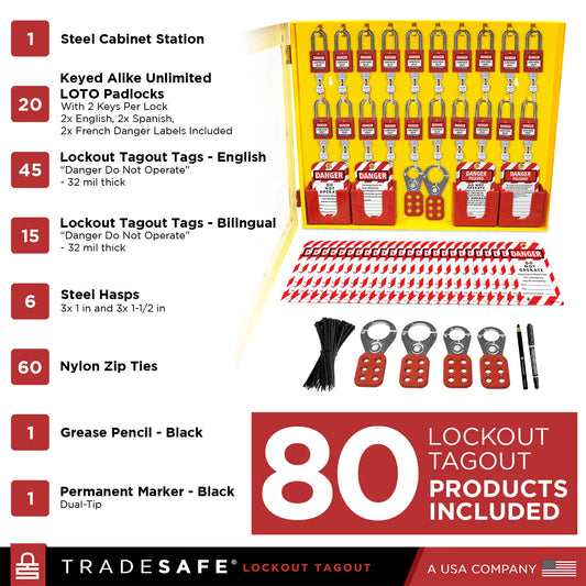 components of loto station cabinet, including 80 lockout tagout products