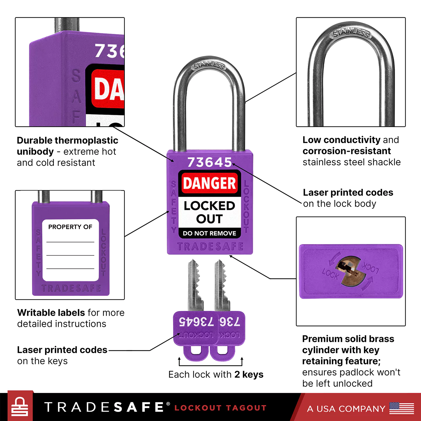 infographic of a purple loto lock with 2 keys indicating materials used in each part