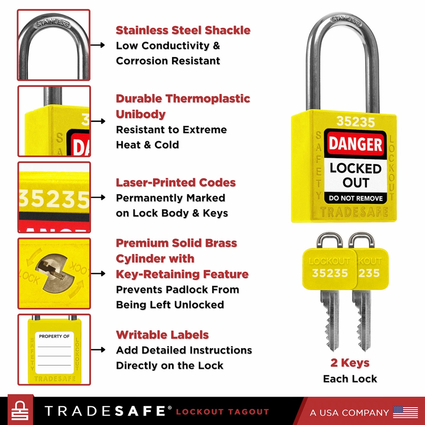 infographic of a yellow loto lock with 2 keys indicating materials used in each part