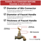 infographics of things to consider before making a purchase of black gate valve