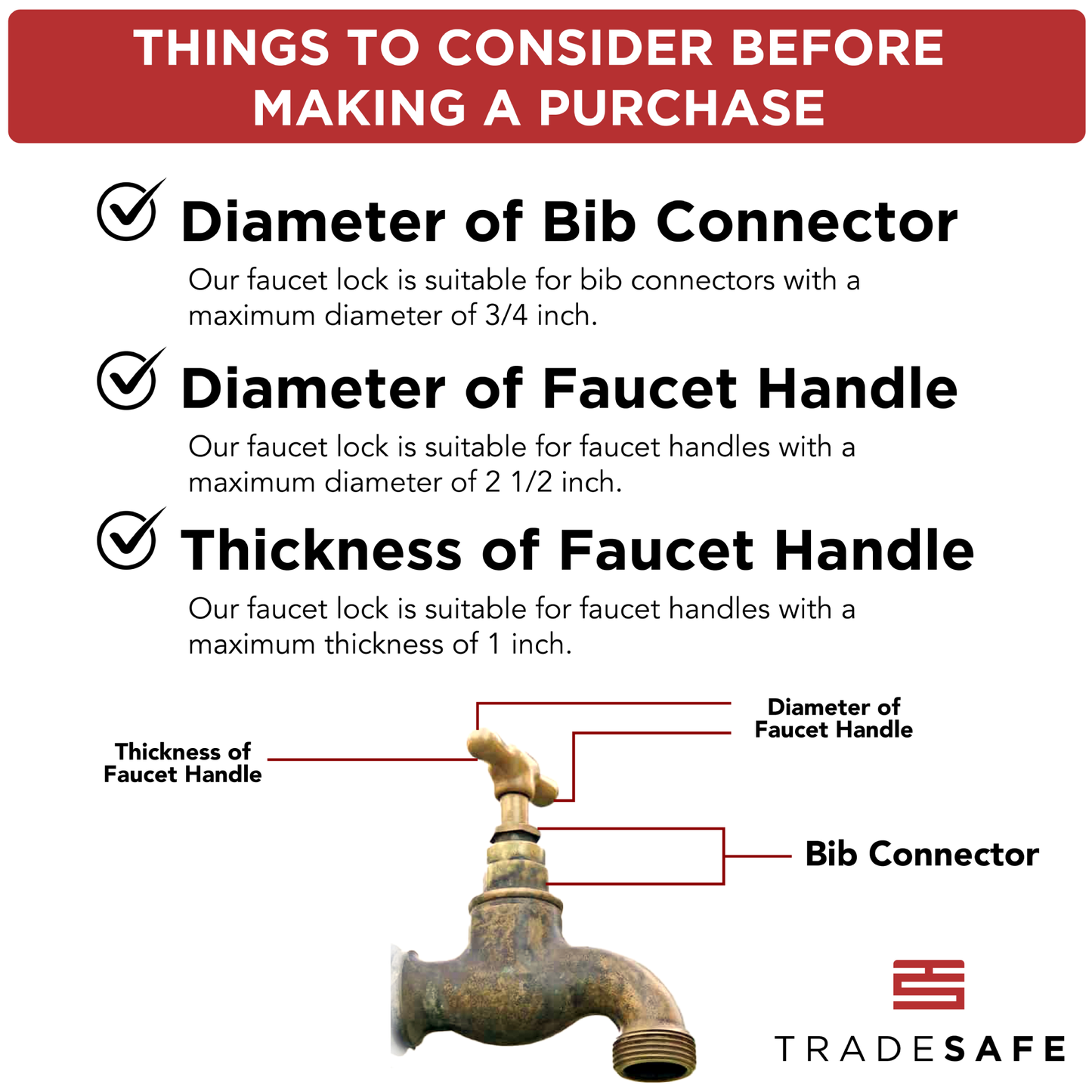 infographics of things to consider before making a purchase of black gate valve