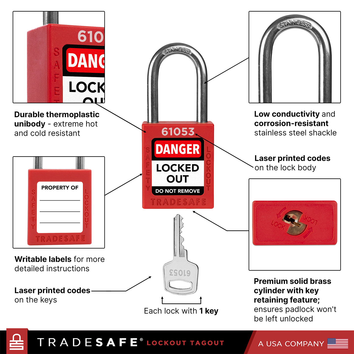 infographic of a red loto lock with 1 key indicating materials used in each part