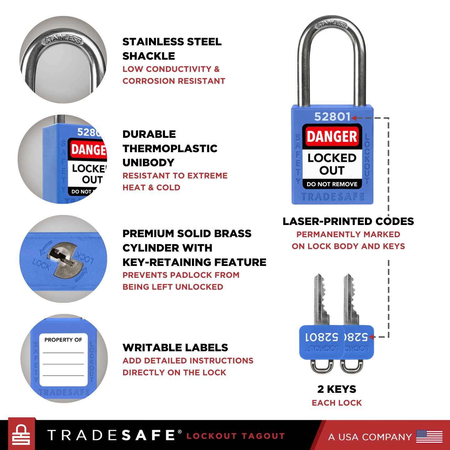 infographic of a blue loto lock with 2 keys indicating materials used in each part