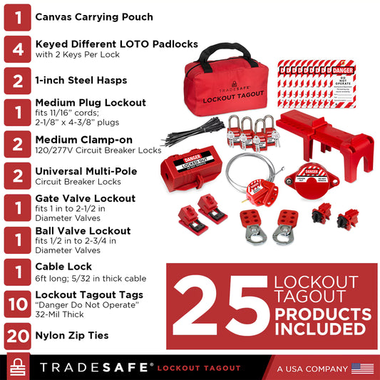 lockout tagout kit components