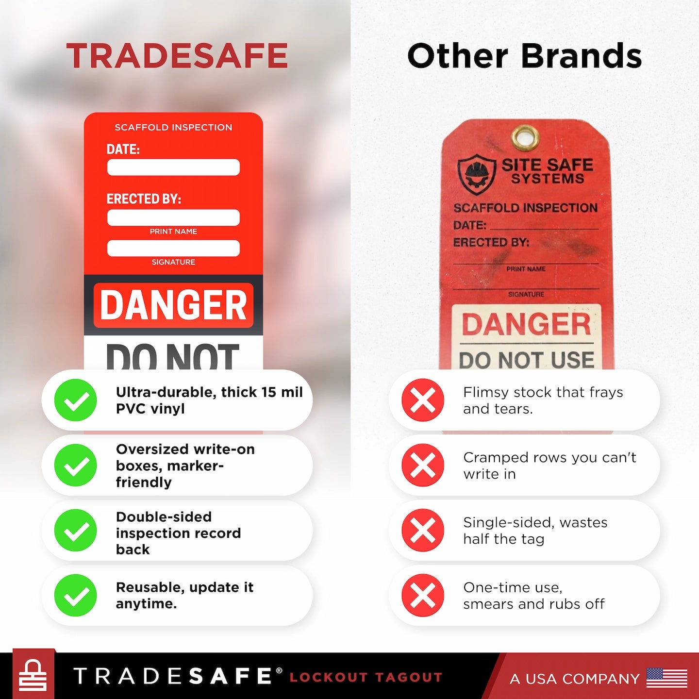 tradesafe scaffold inspection tags comparison with other brands