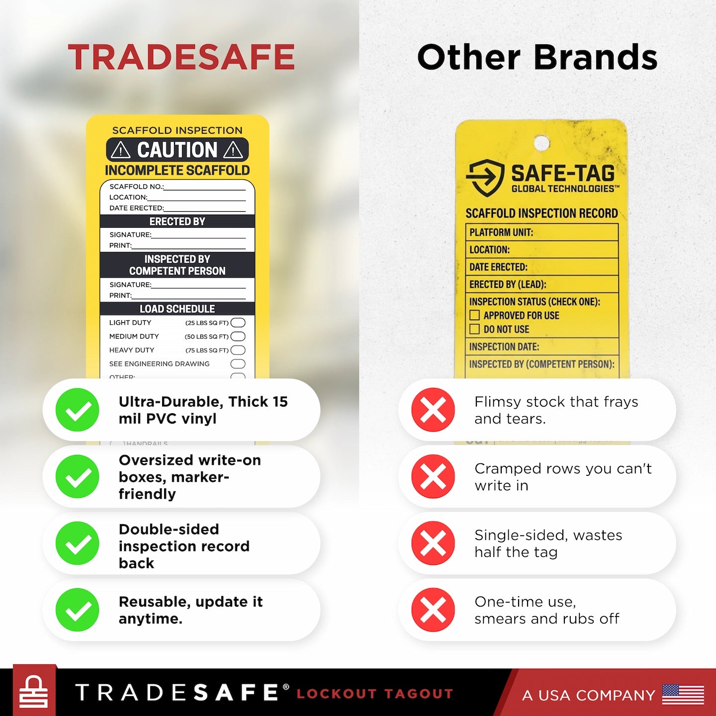 tradesafe scaffold inspection tags comparison with other brands