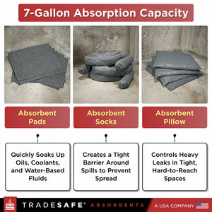 features of absorbent pads, absorbent socks and absorbent pillows