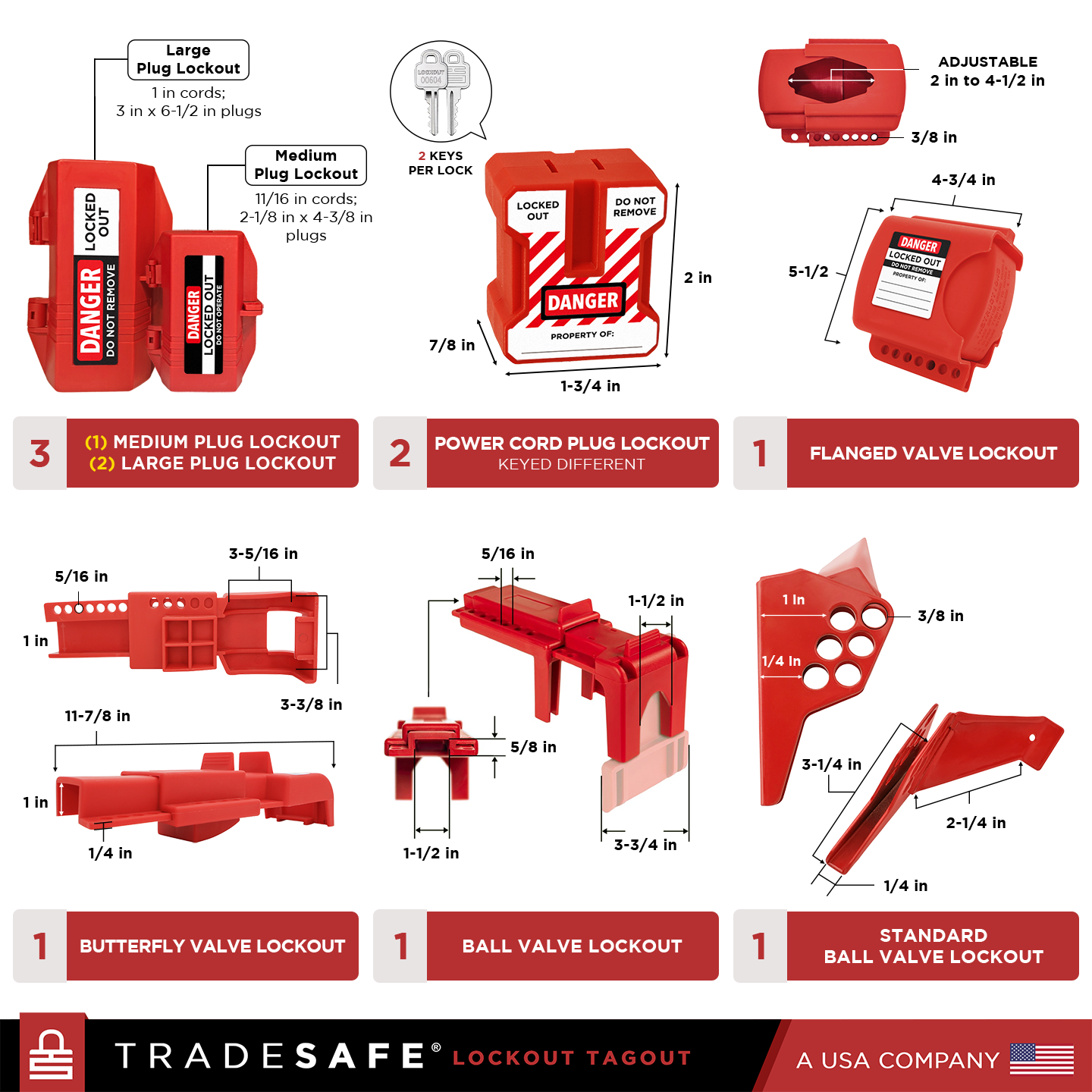 dimensions and quantities of plug lockouts and valve lockouts