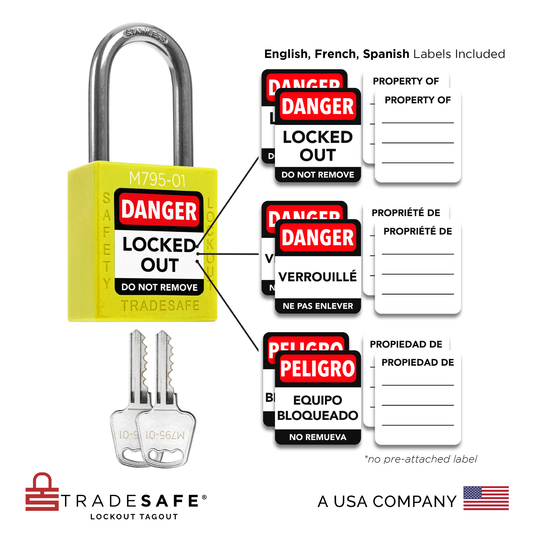 visual representation of yellow keyed different lock with master key including labels in three languages
