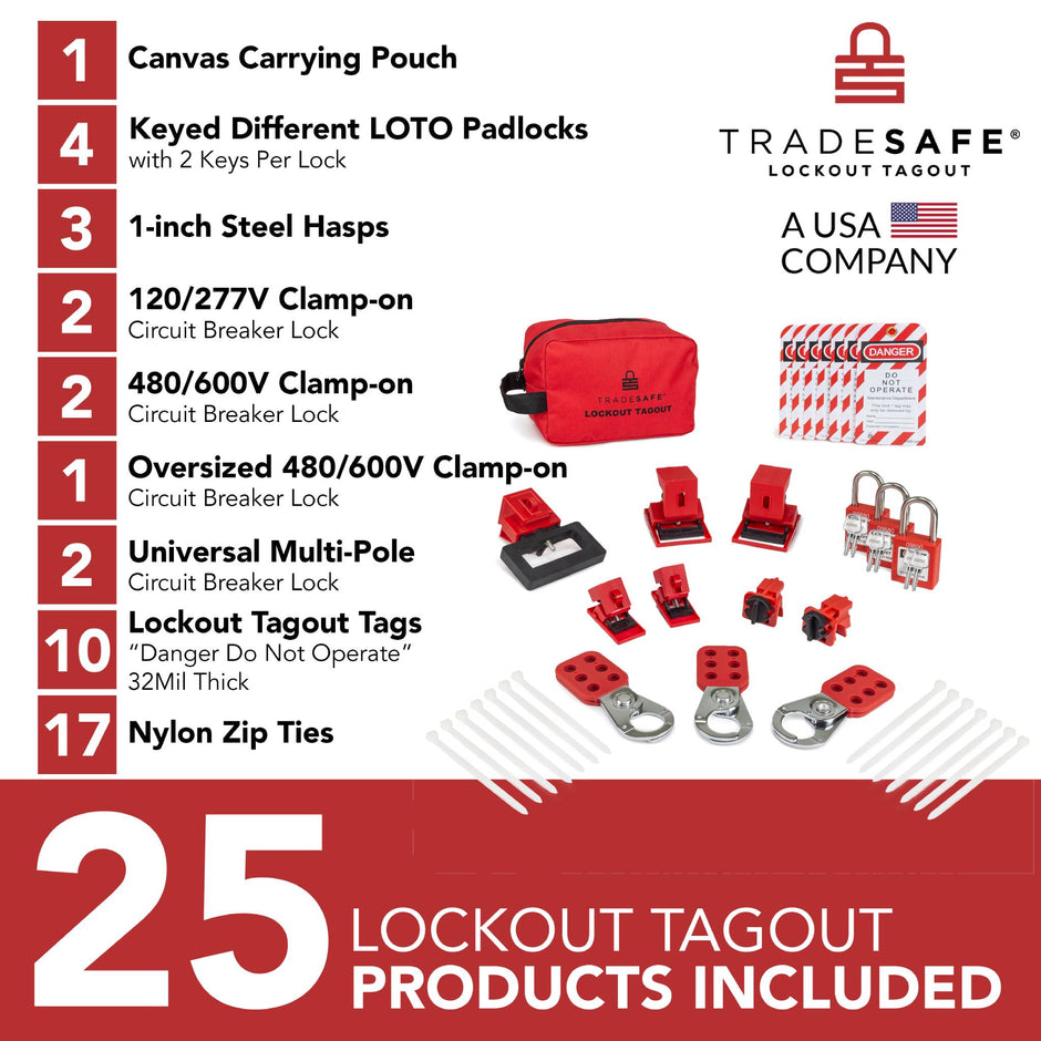 Lockout Tagout Kits | LOTO Kits | TRADESAFE