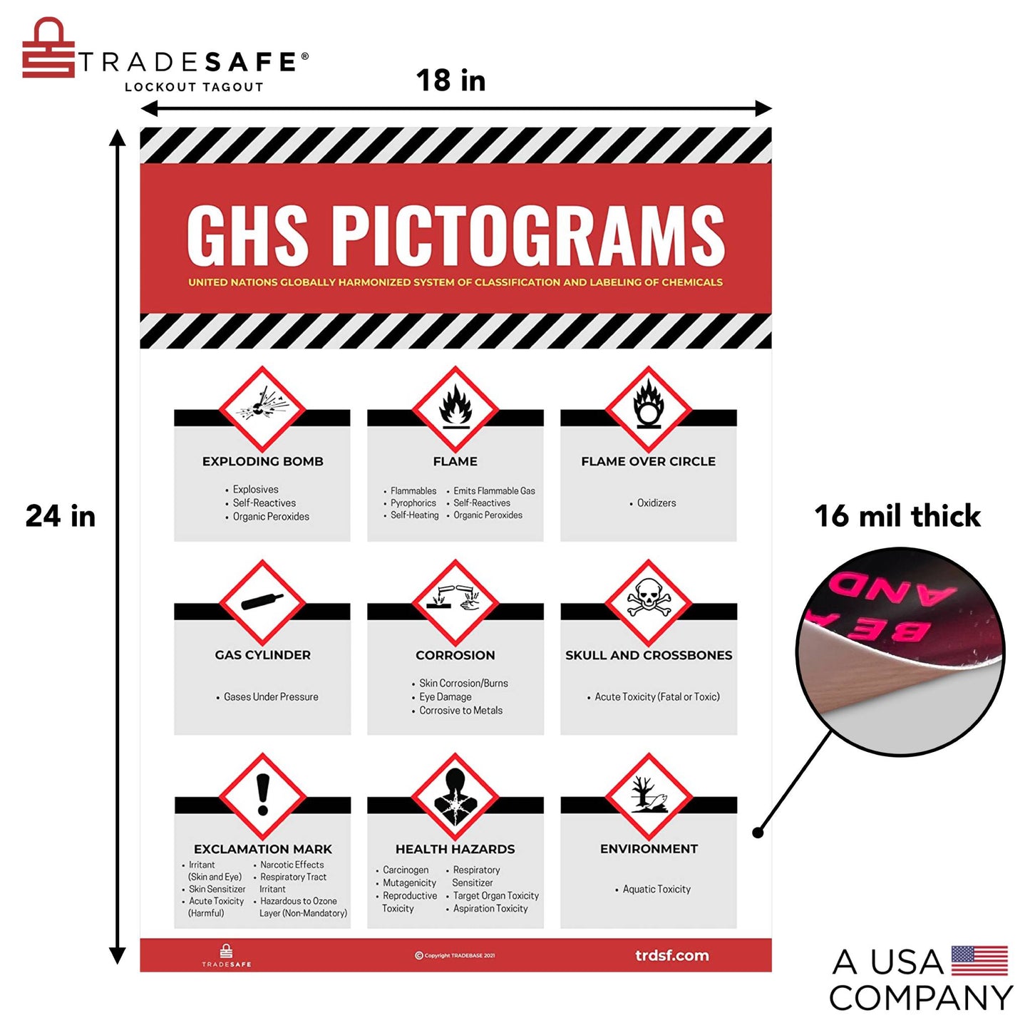 ghs pictogram chart with measurments