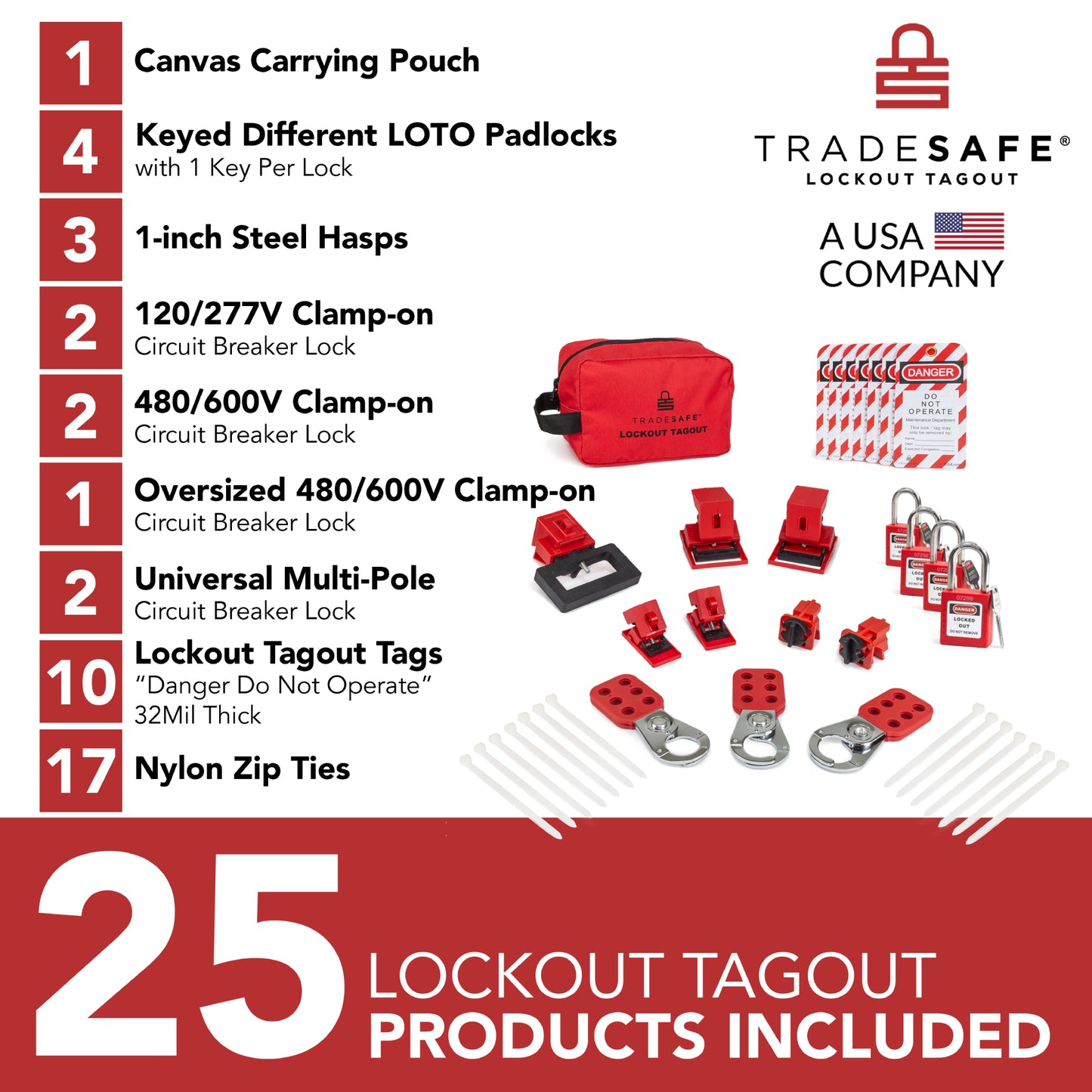 infographic of Lockout Tagout kit indicating components and quantities of each