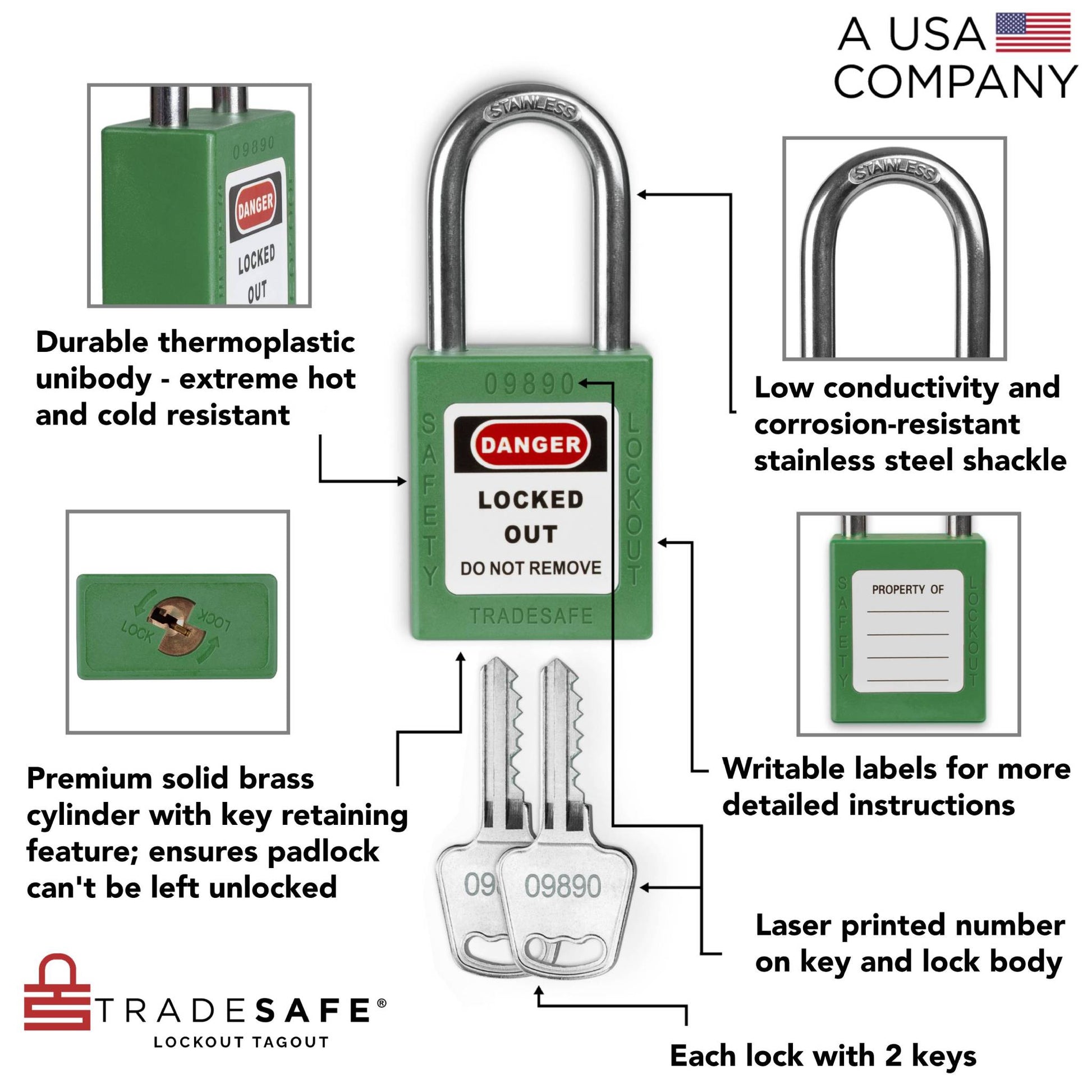 infographic of a green loto lock with 2 keys indicating materials used in each part