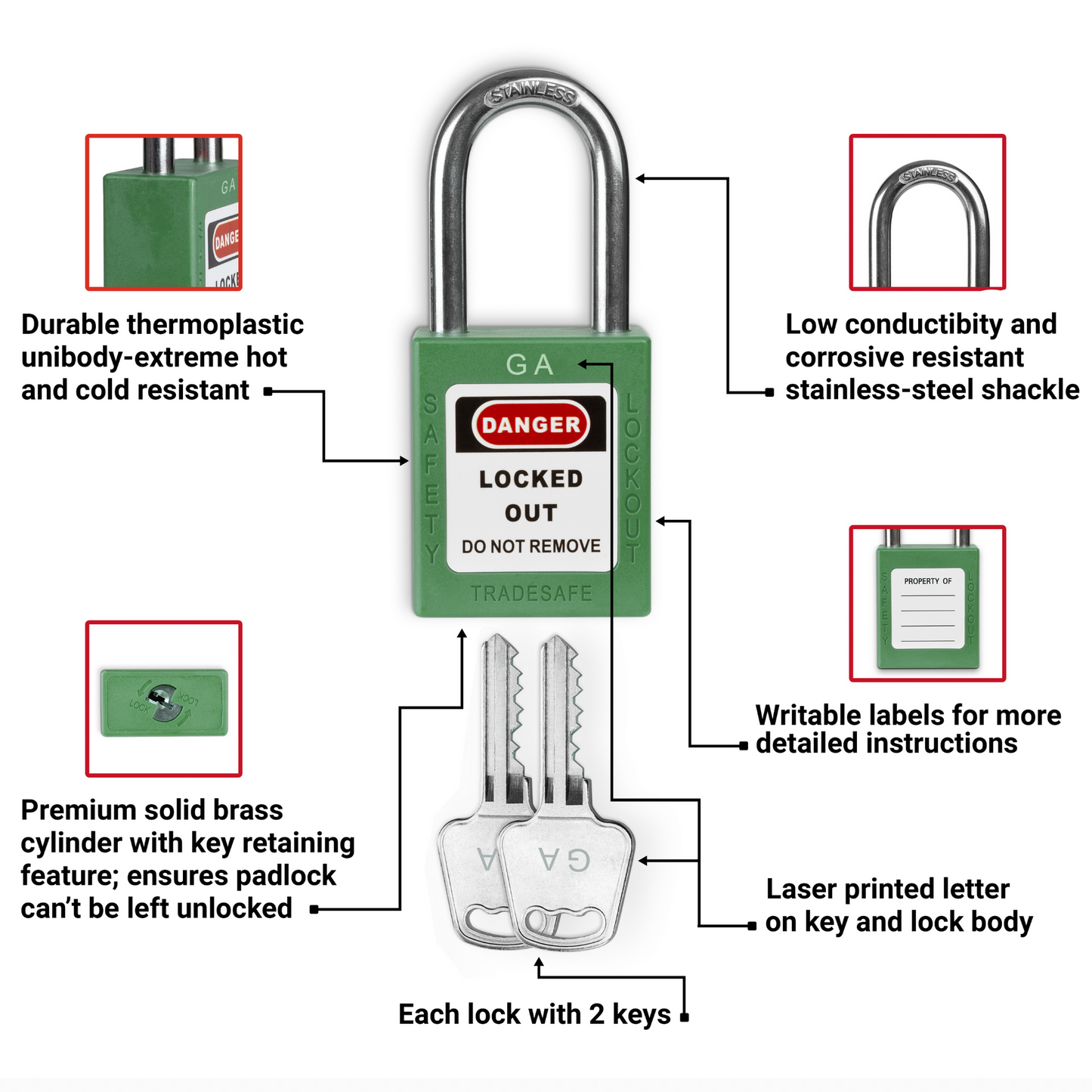 infographic of a green loto lock with 2 keys indicating materials used in each part 
