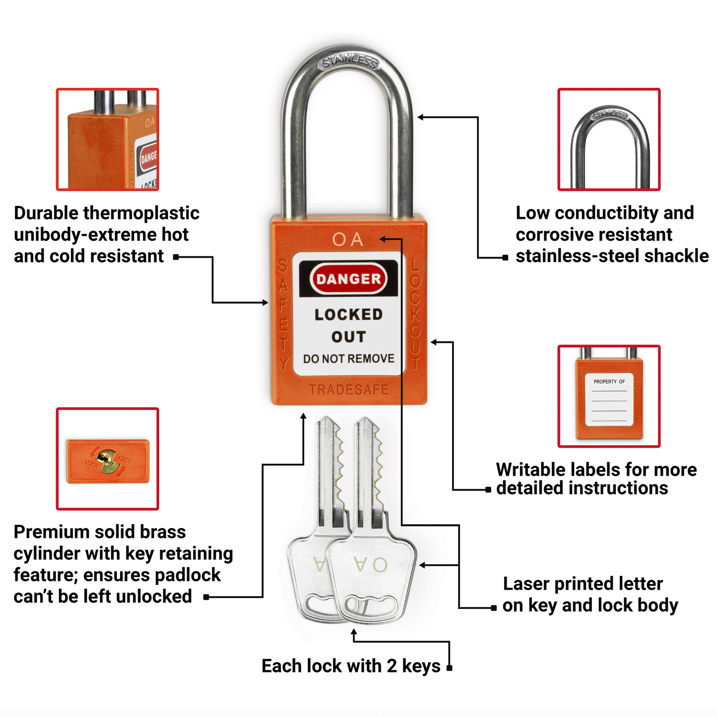 infographic of a orange loto lock with 2 keys indicating materials used in each part  