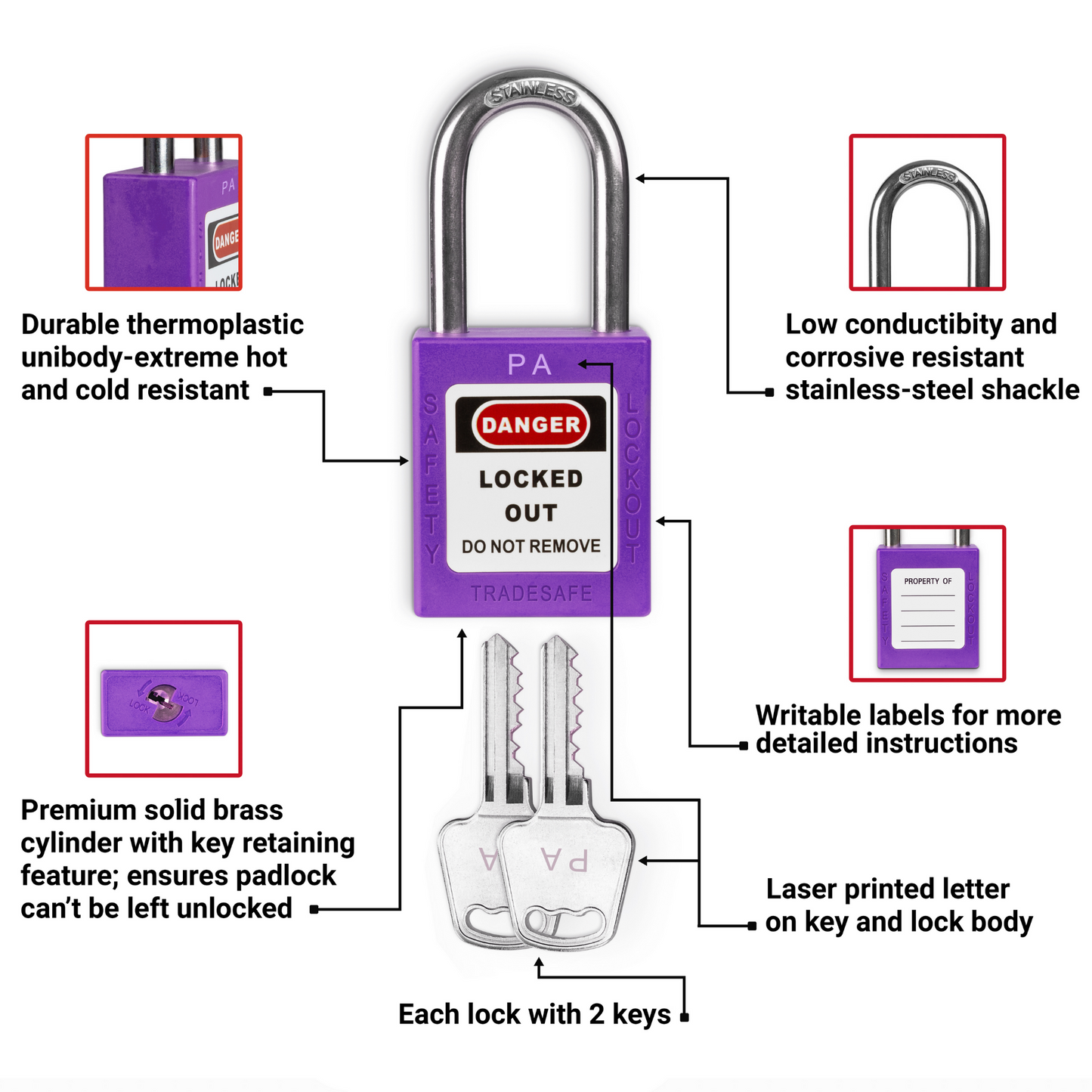 infographic of a purple loto lock with 2 keys indicating materials used in each part  