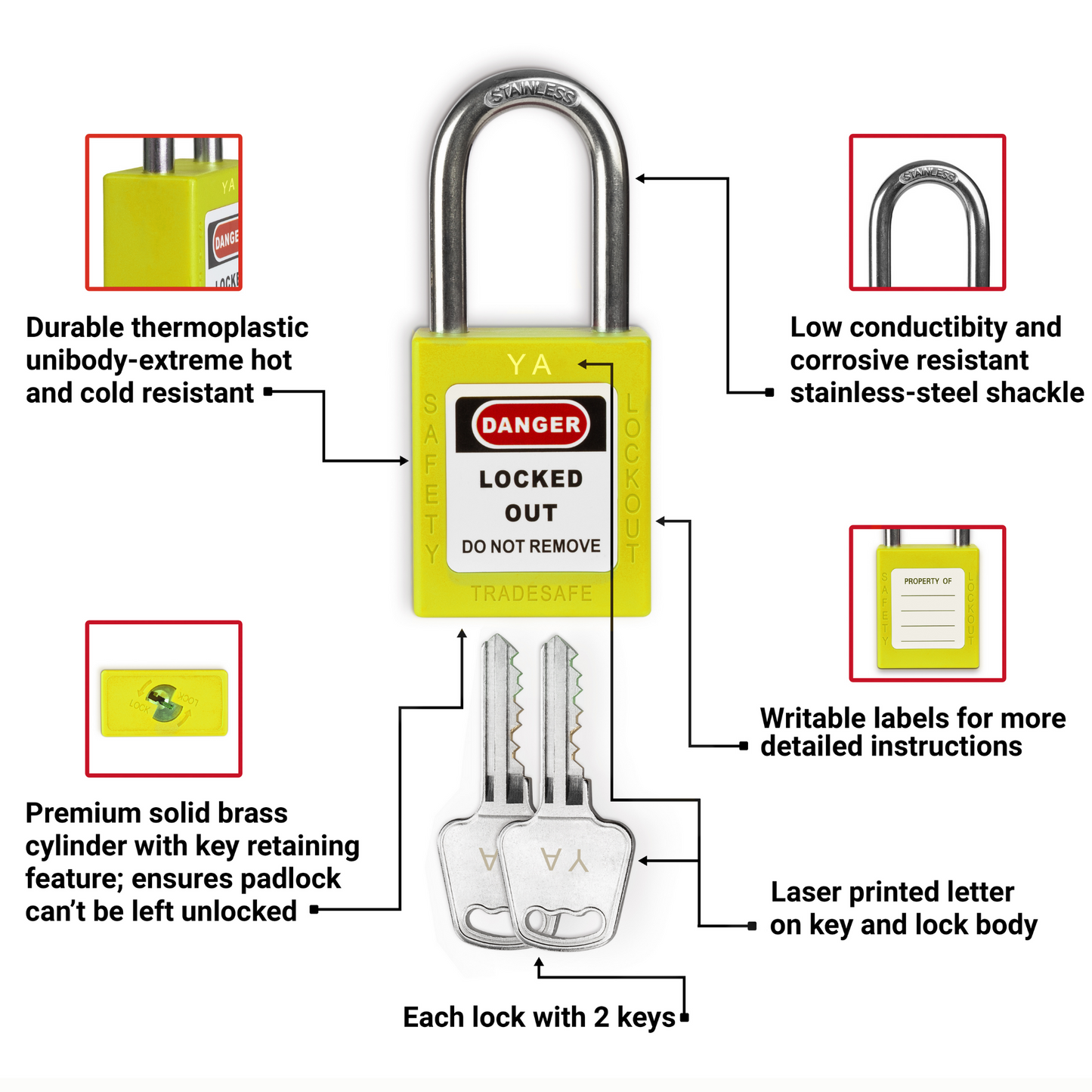 infographic of a yellow loto lock with 2 keys indicating materials used in each part  