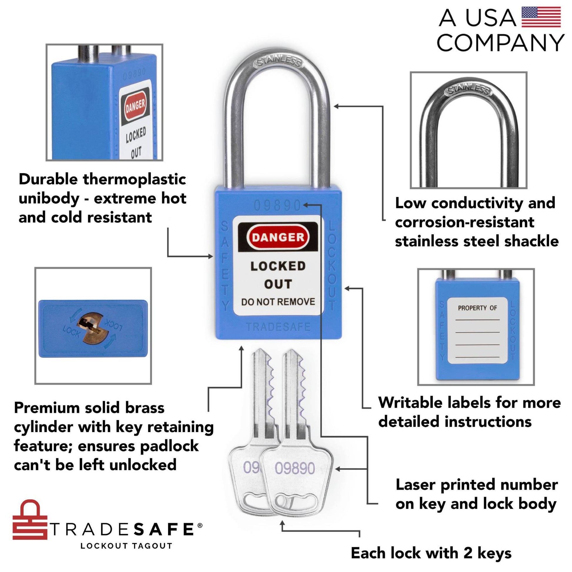 infographic of a blue loto lock with 2 keys indicating materials used in each part