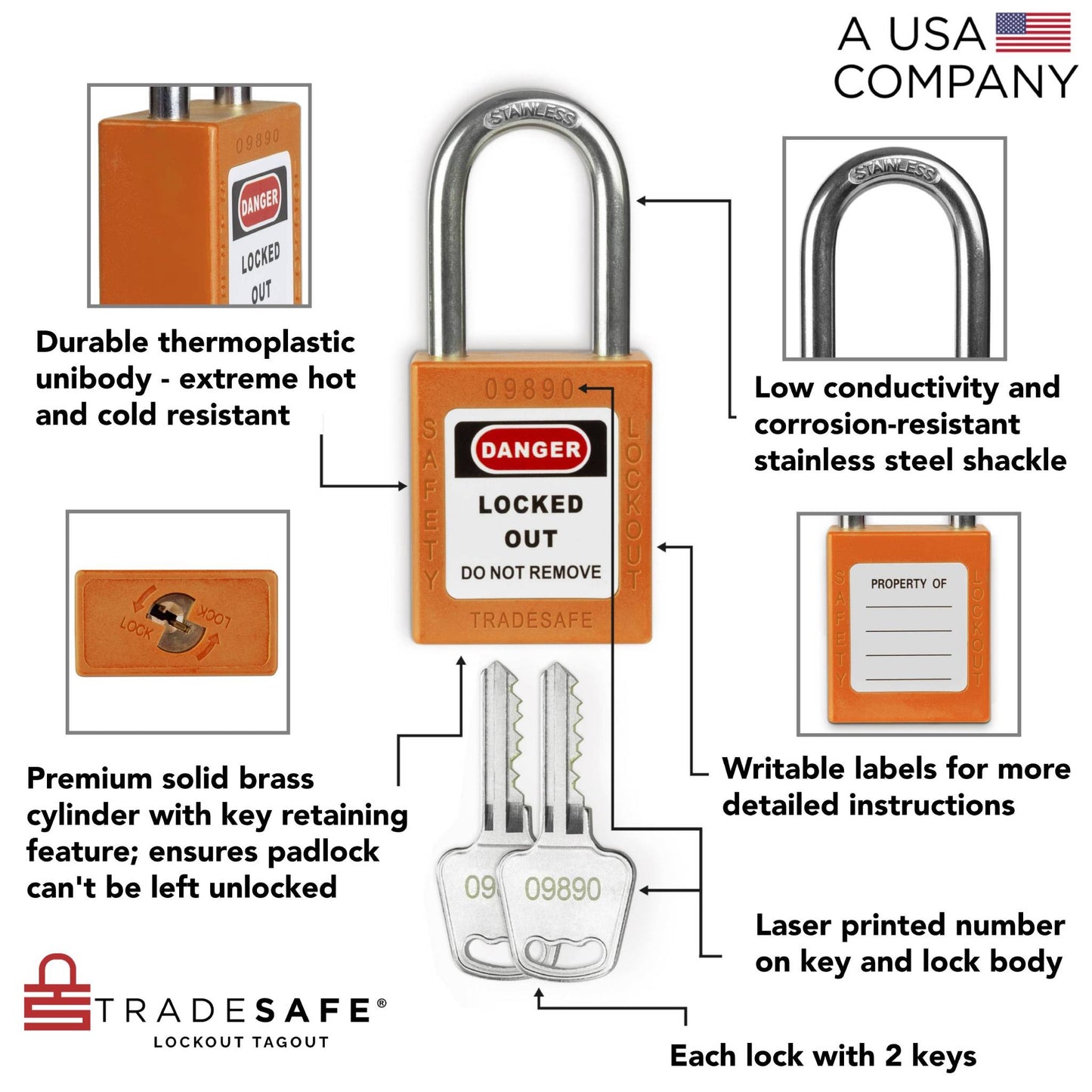 infographic of an orange loto lock with 2 keys indicating materials used in each part