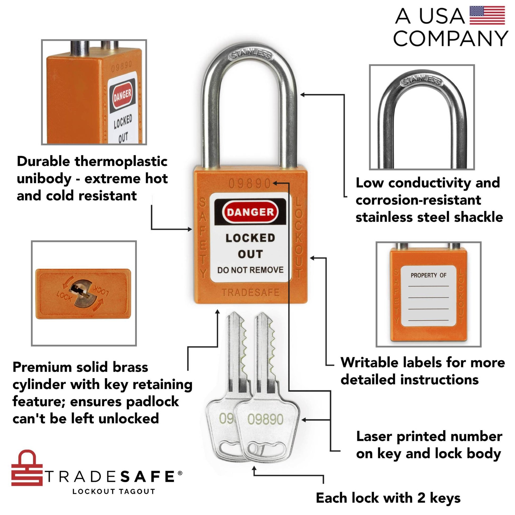 infographic of an orange loto lock with 2 keys indicating materials used in each part