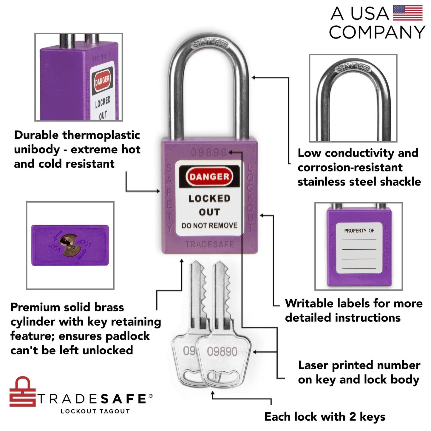infographic of a purple loto lock with 2 keys indicating materials used in each part